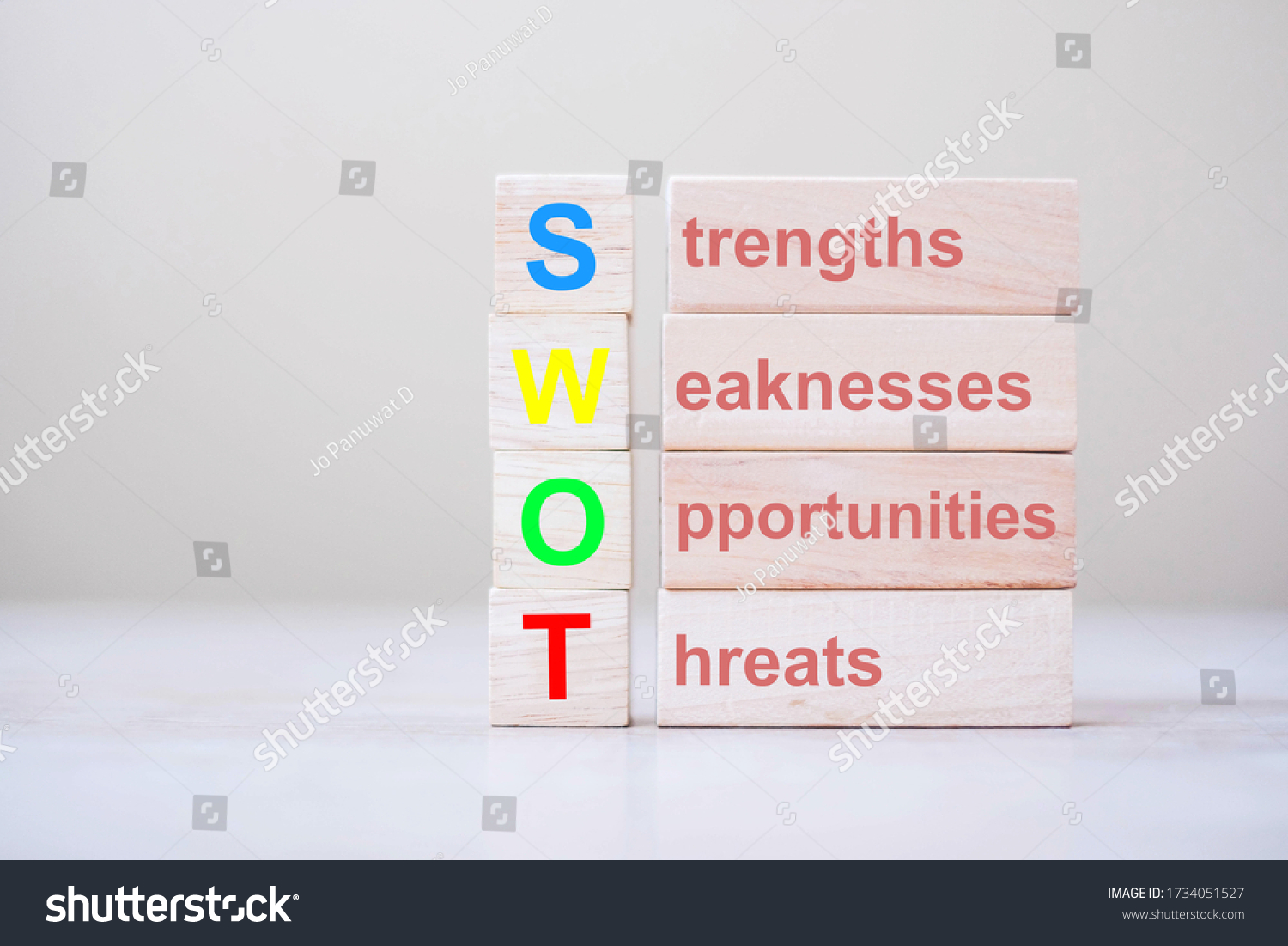 Swot Text Wooden Cube Strengths Weakness Stock Photo 1734051527 ...