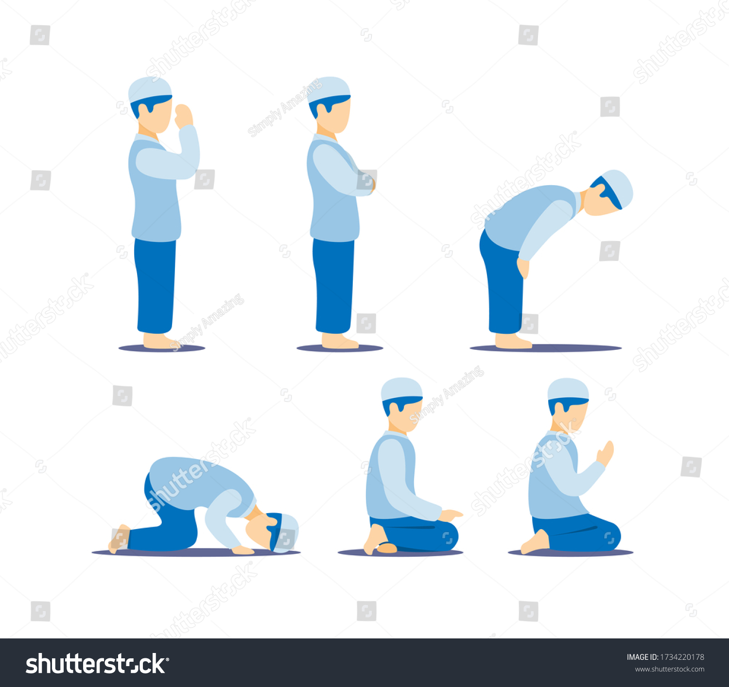 Muslim Man Praying Position Step Guide Stock Vector (Royalty Free ...