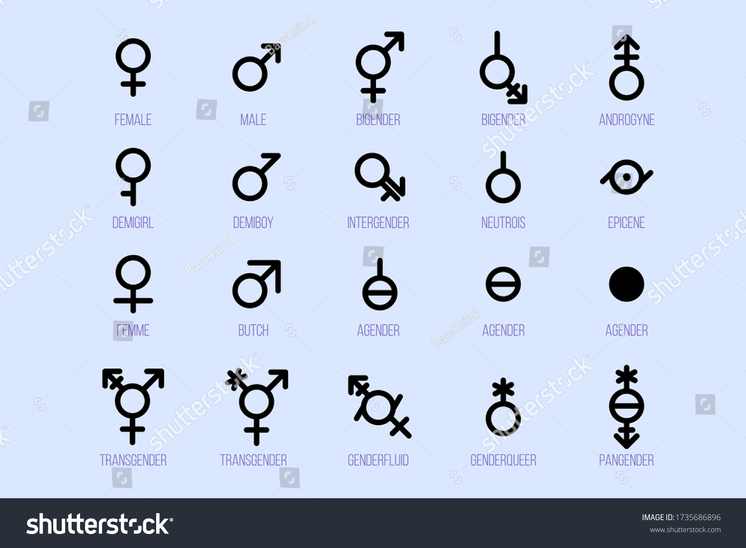 Set Gender Symbols Sexual Orientation Signs Stock Vector Royalty Free 1735686896 Shutterstock