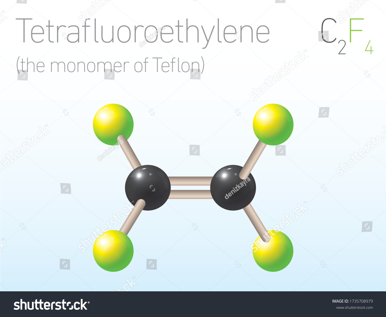 1,667 Teflon Icon Images, Stock Photos & Vectors | Shutterstock