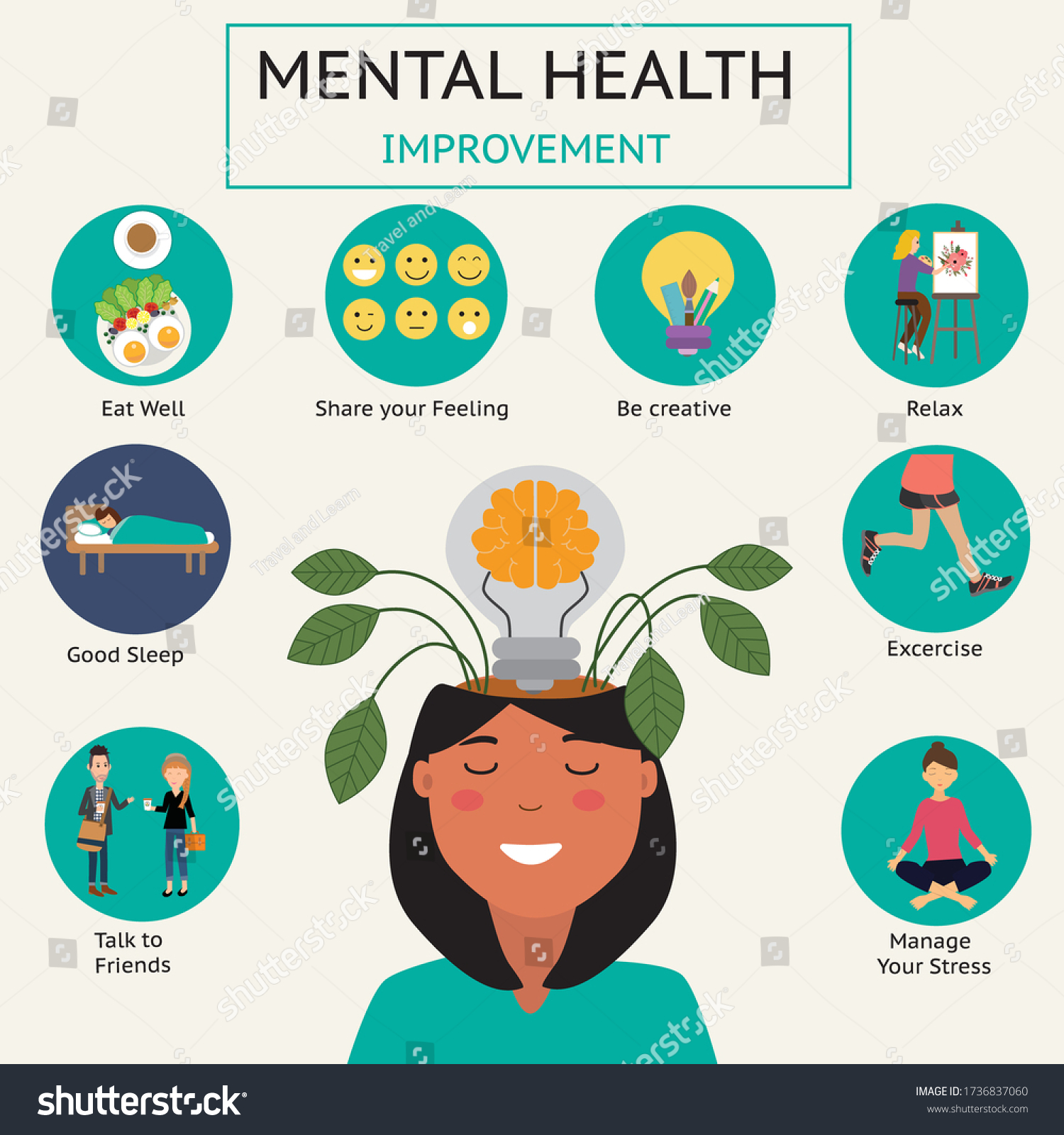 How Improve Your Mental Health Infographicvectoreps10illustration Stock