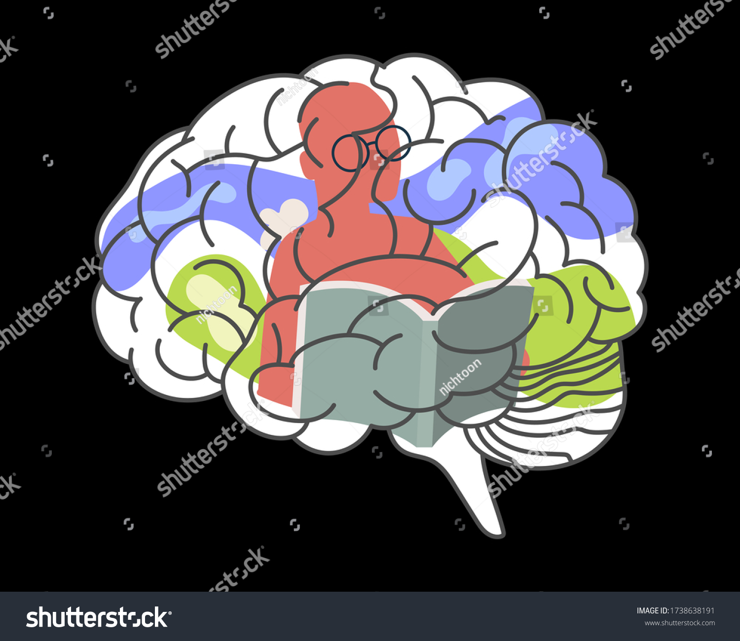 Dibujar varias teorías cerebrales de Inteligencia vector de stock