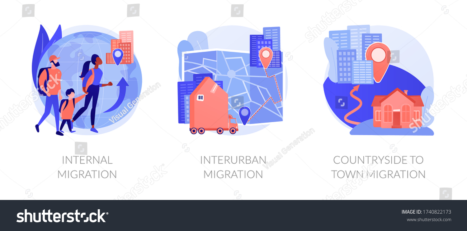 International Interurban Human Migration Metaphors Changing Stock ...