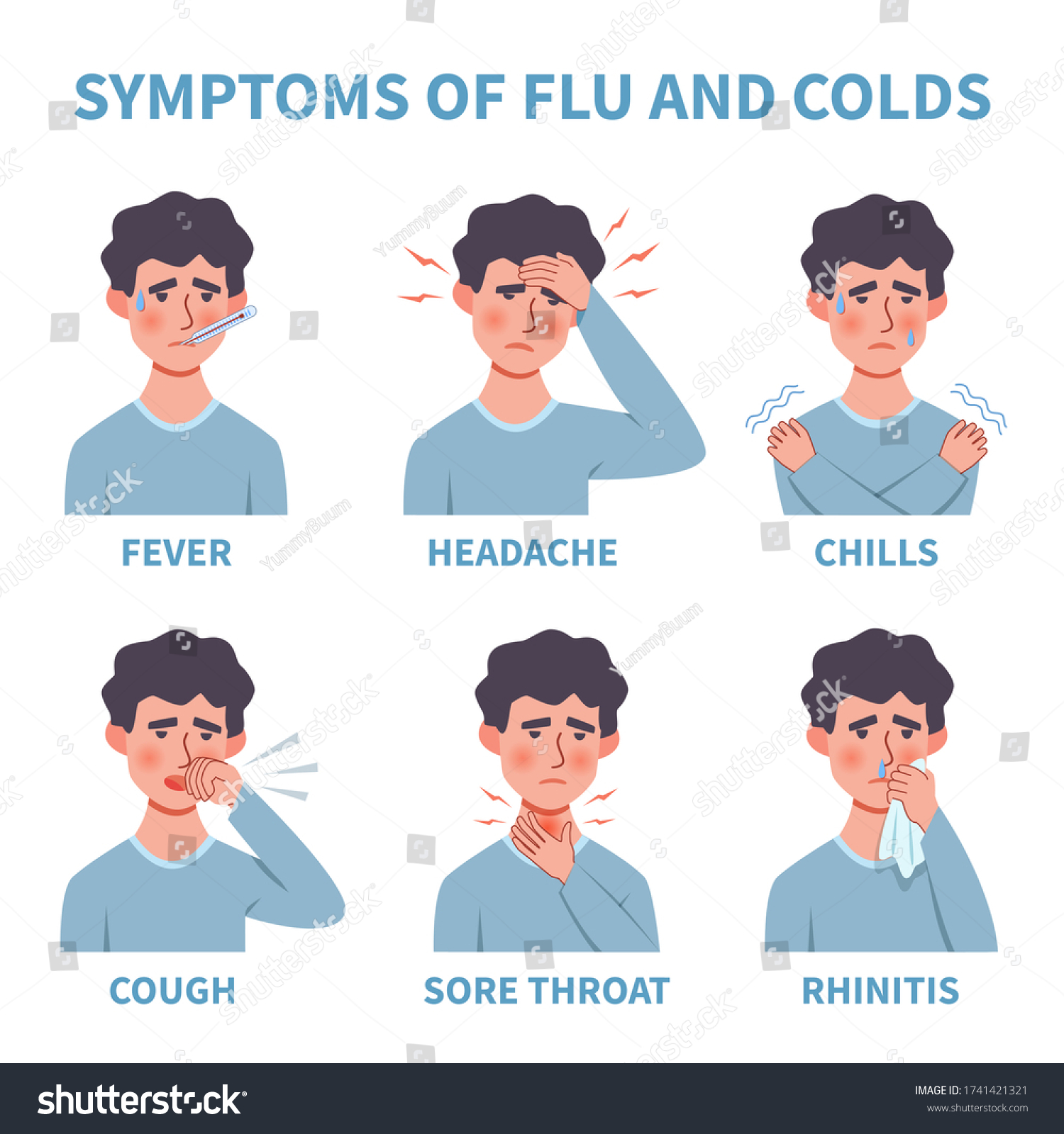 Flu Symptoms Common Cold Flu Symptoms Stock Vector (Royalty Free