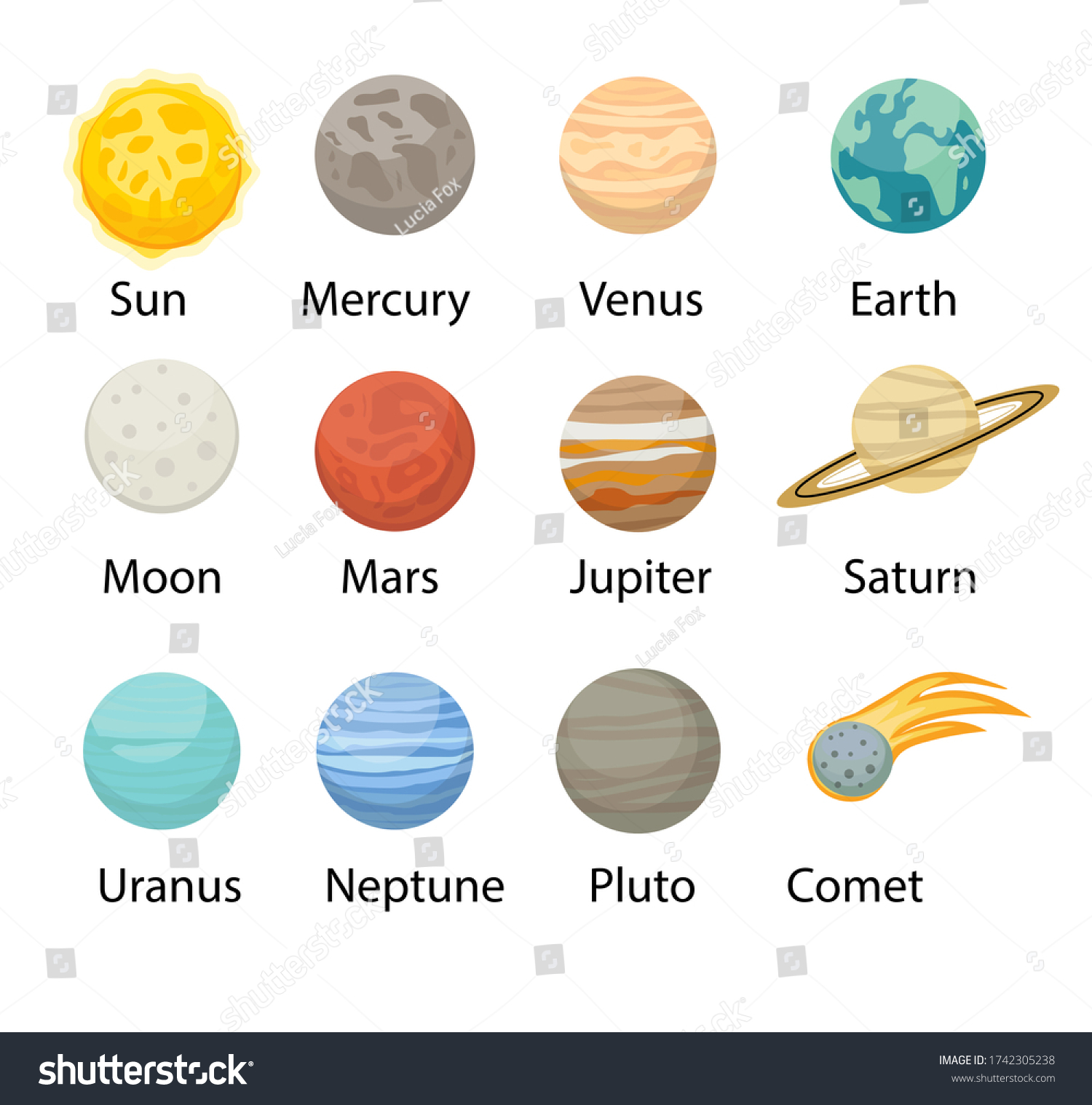 Planet Solar System Icons Flat Style Stock Illustration 1742305238 ...