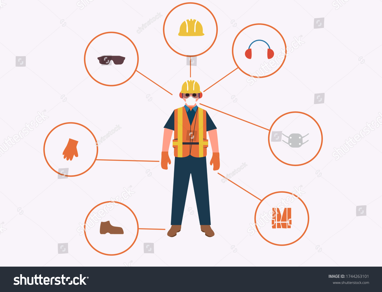 Person Design Your Personal Protection Equipment Stock Vector (Royalty ...