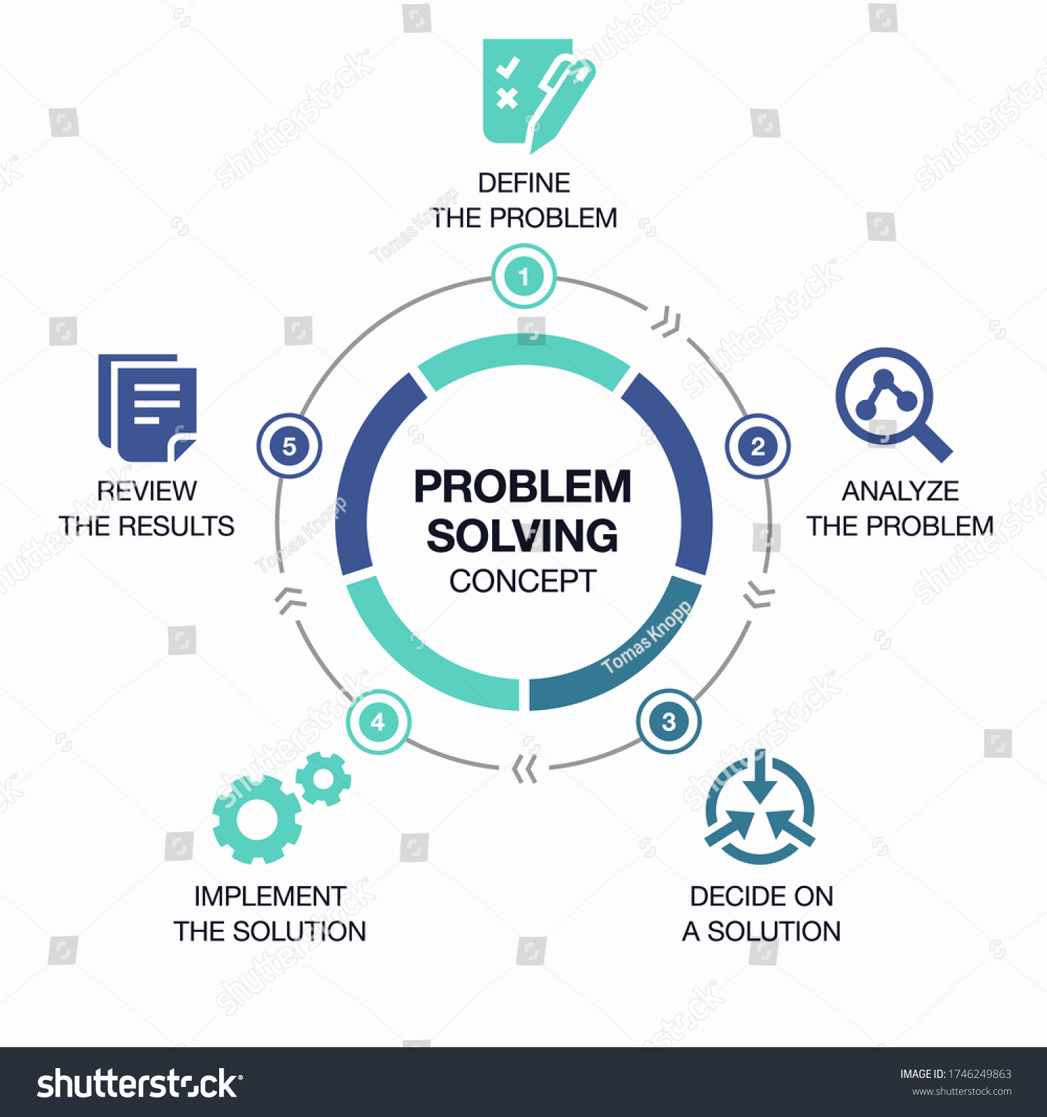 Simple Infographic Problem Solving Process Visualization Stock Vector ...