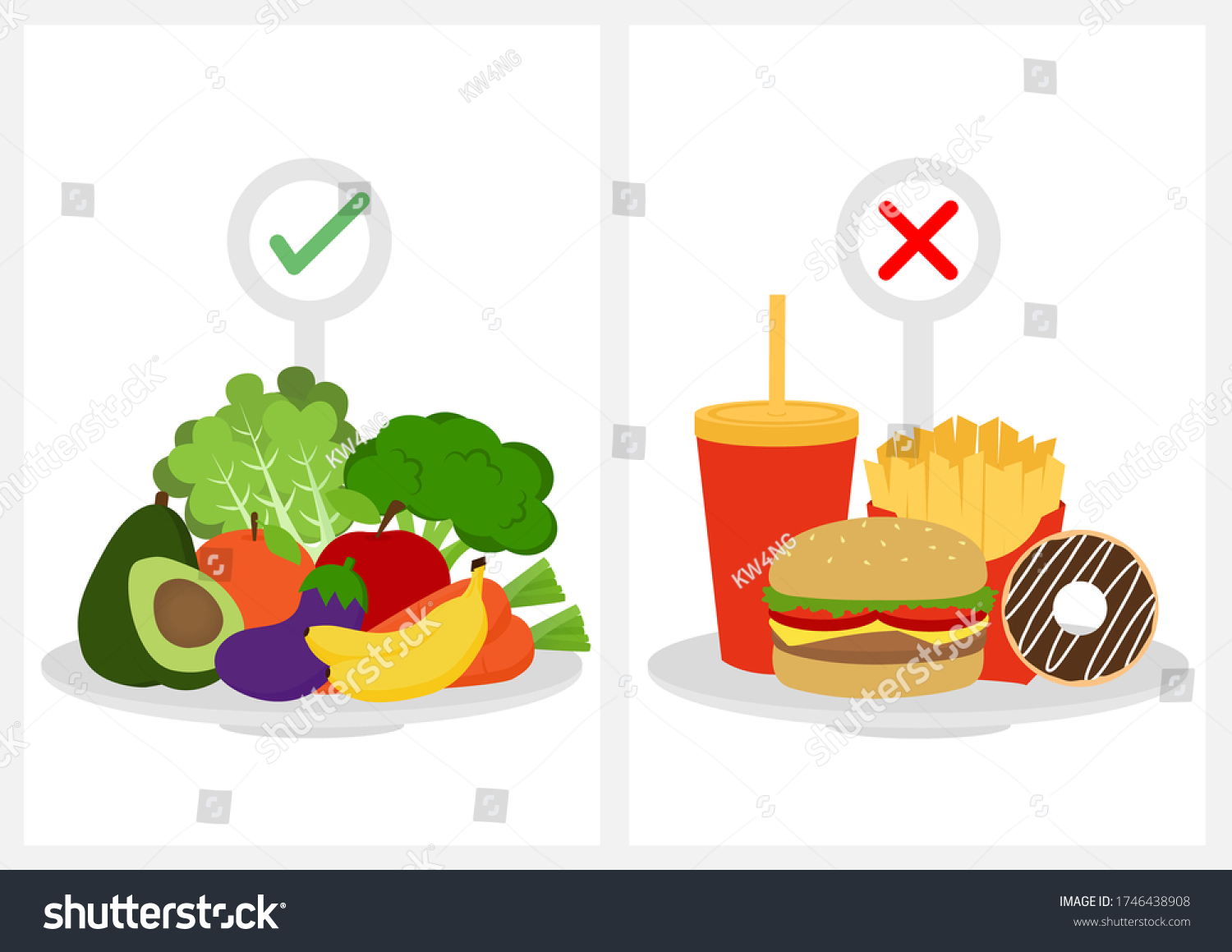 Food Choice Plates Vegetables Fruits Fast Stock Vector (Royalty Free ...