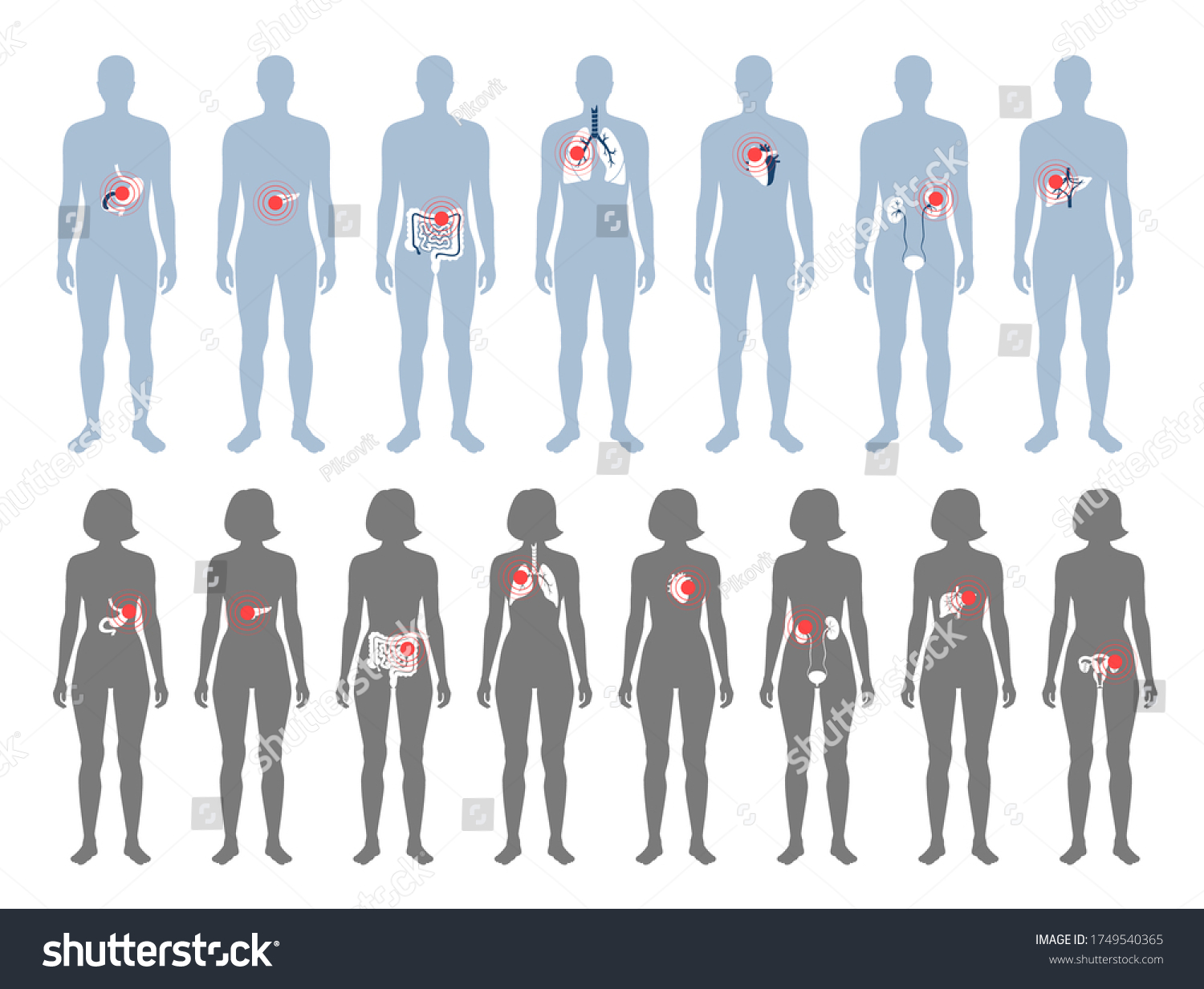 Set Flat Vector Isolated Illustration Pain Stock Vector (Royalty Free ...