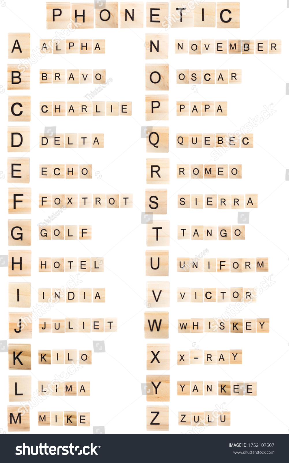 black-phonetic-alphabet-word-on-wooden-stock-photo-1752107507