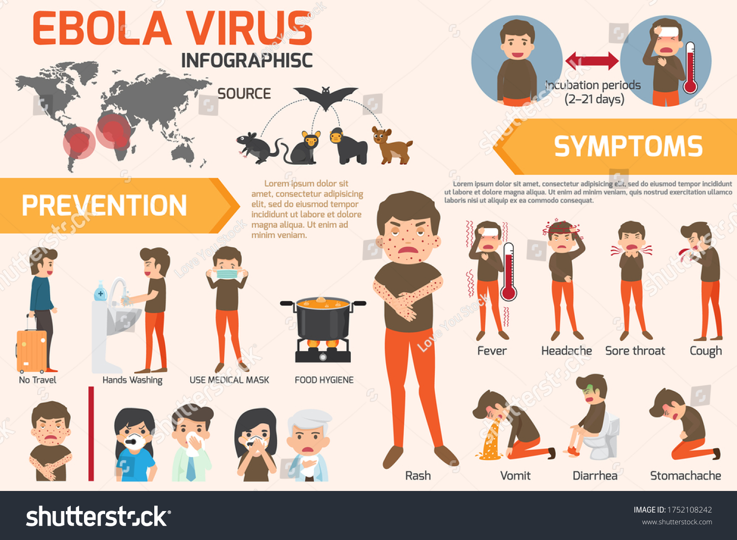 Design Details Ebola Virus Sign Symptoms Stock Vector (Royalty Free ...