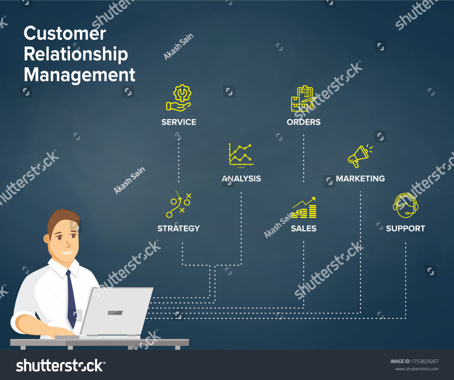 Customer Relationship Management Crm Concept Flowchart Stock