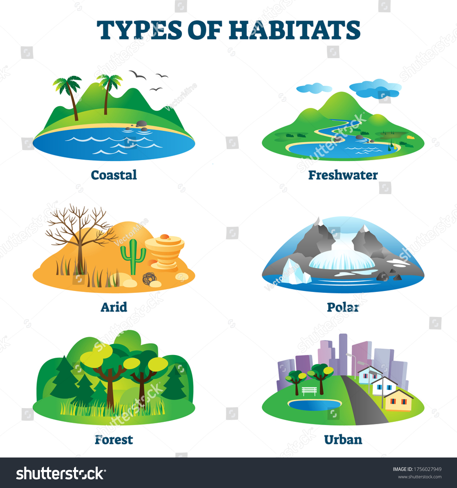 849,918 Habitat Images, Stock Photos & Vectors | Shutterstock