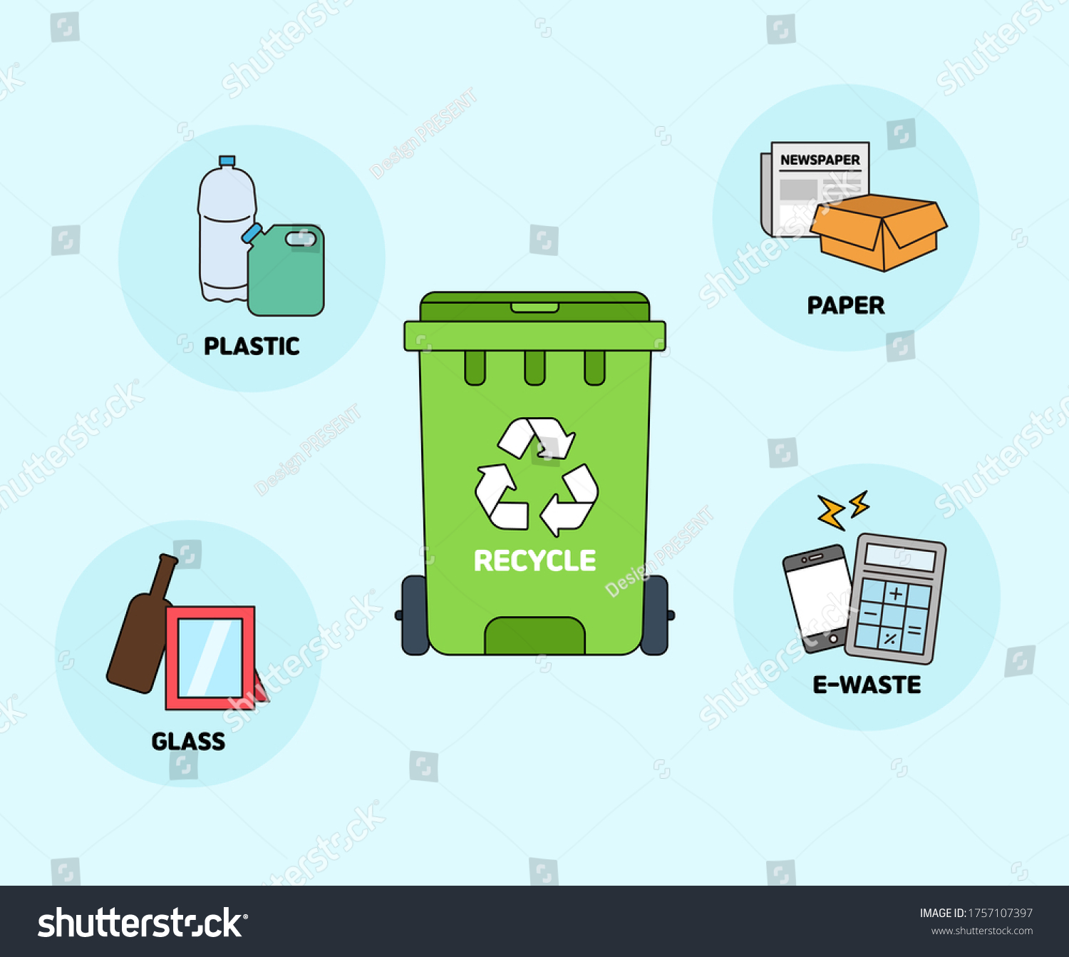 Recycle Waste Sorting Illustration Set Plastic Stock Vector (Royalty ...