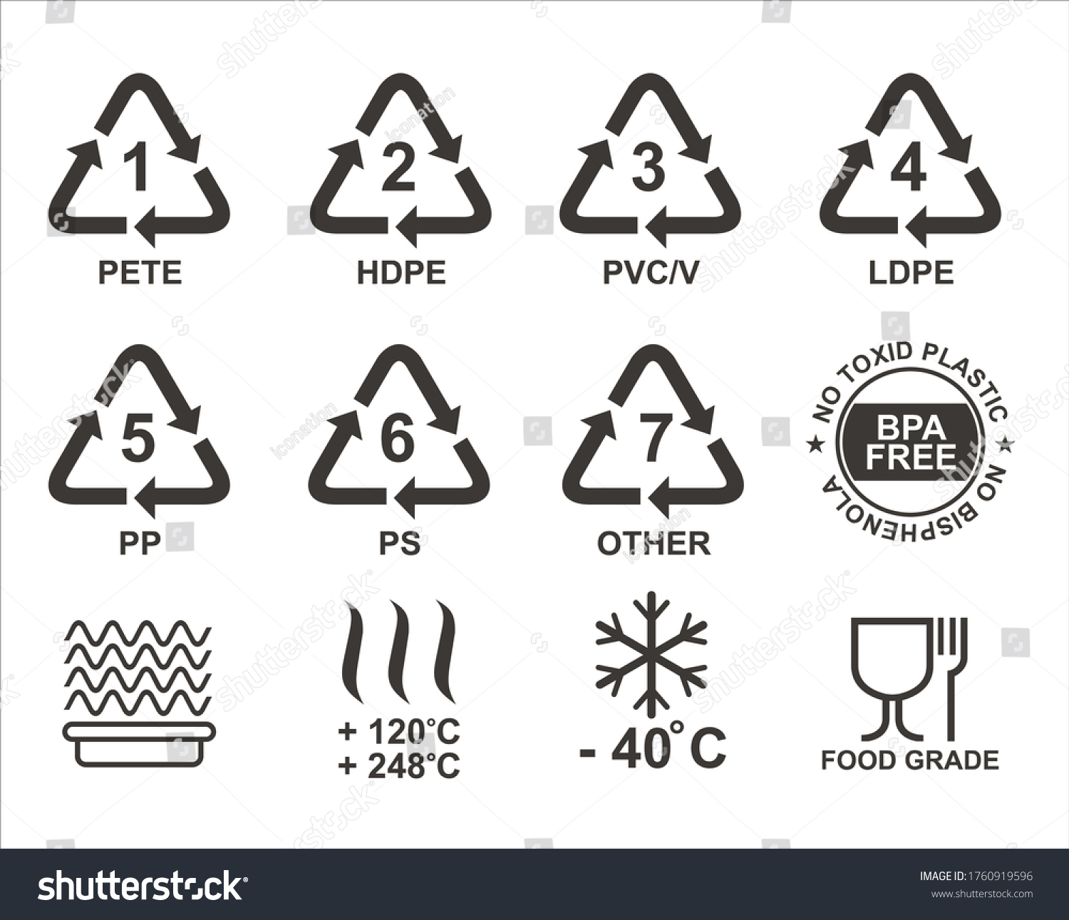 Collection Symbols Plastic Bottle Packaging Stock Vector (Royalty Free ...