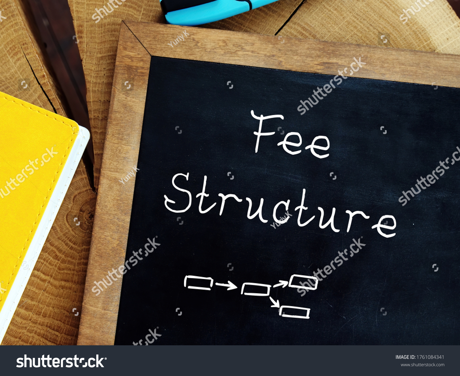 Financial Concept Meaning Fee Structure Phrase Stock Photo 1761084341 ...