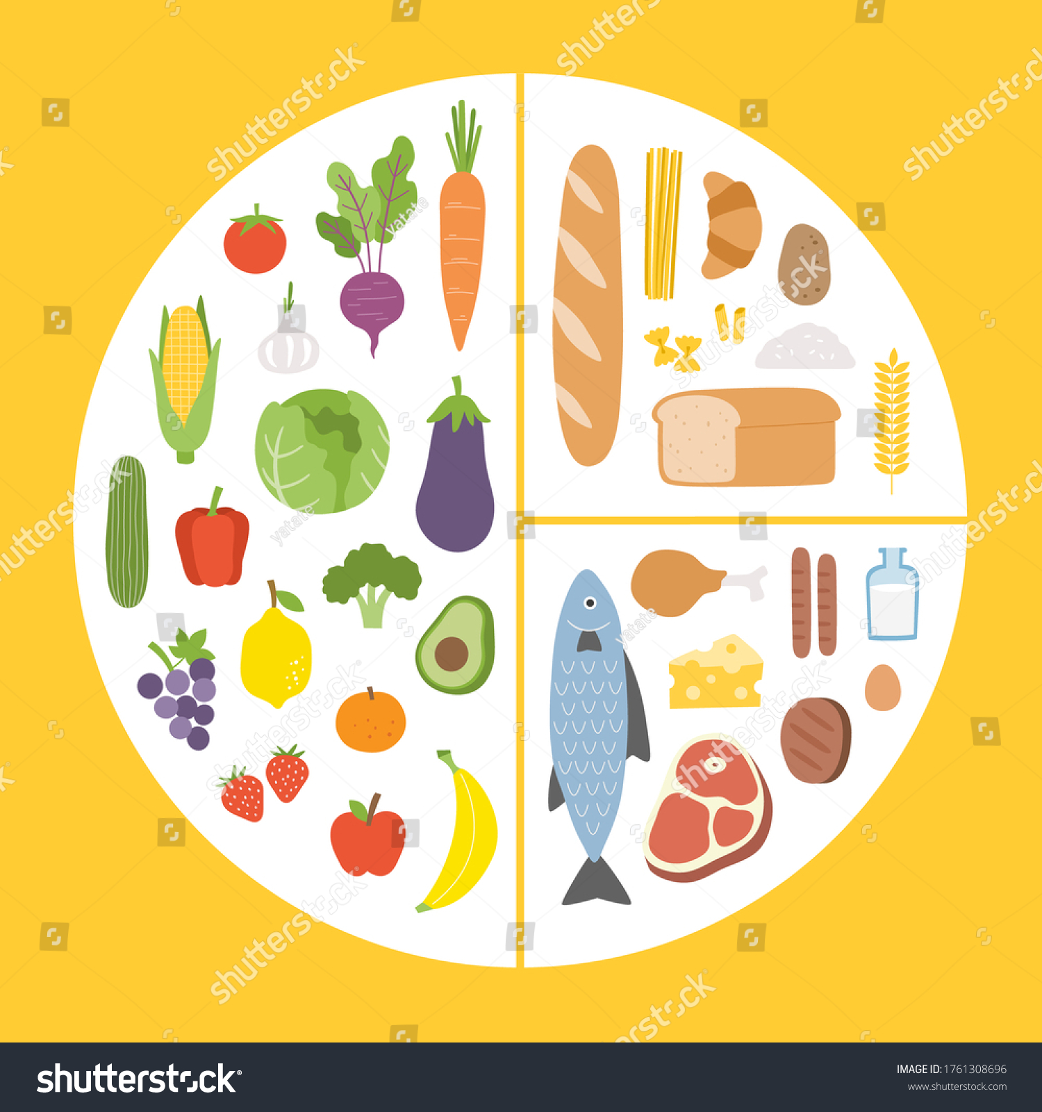 Healthy Eating Tips Infographic Chart Food Stock Vector (Royalty Free ...