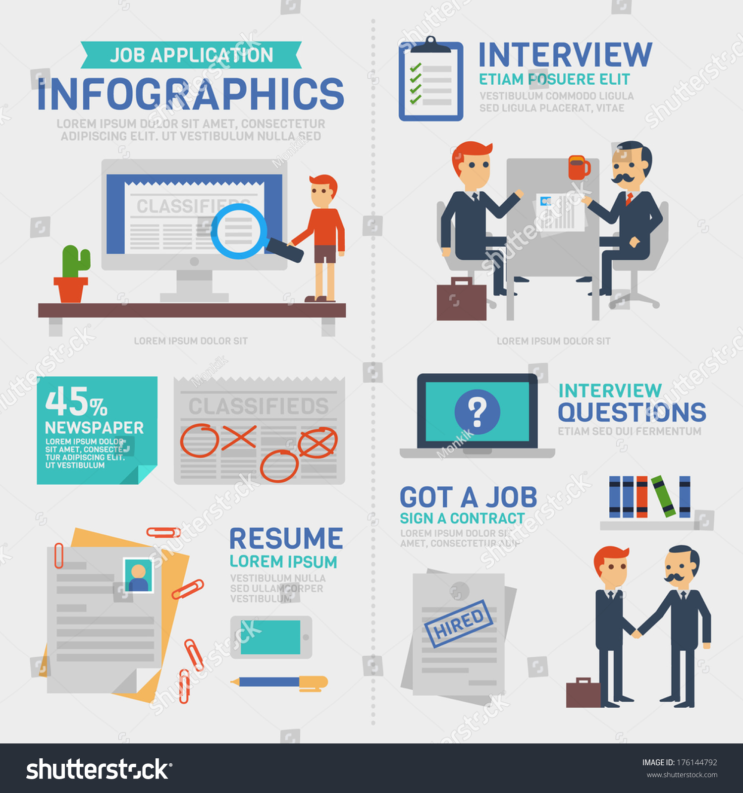 infographic job application