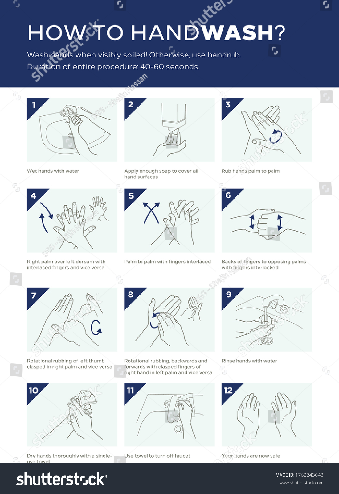 How Hand Wash Very Neat Simple Stock Vector (royalty Free) 1762243643 