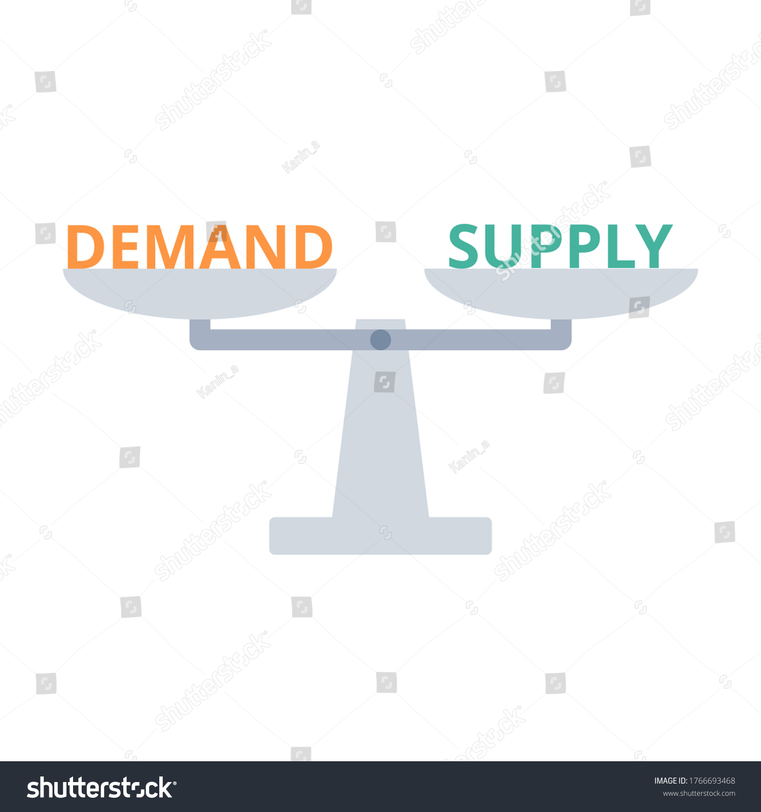 Equilibrium Demand Supply Concept Vector Economy Stock Vector (Royalty ...