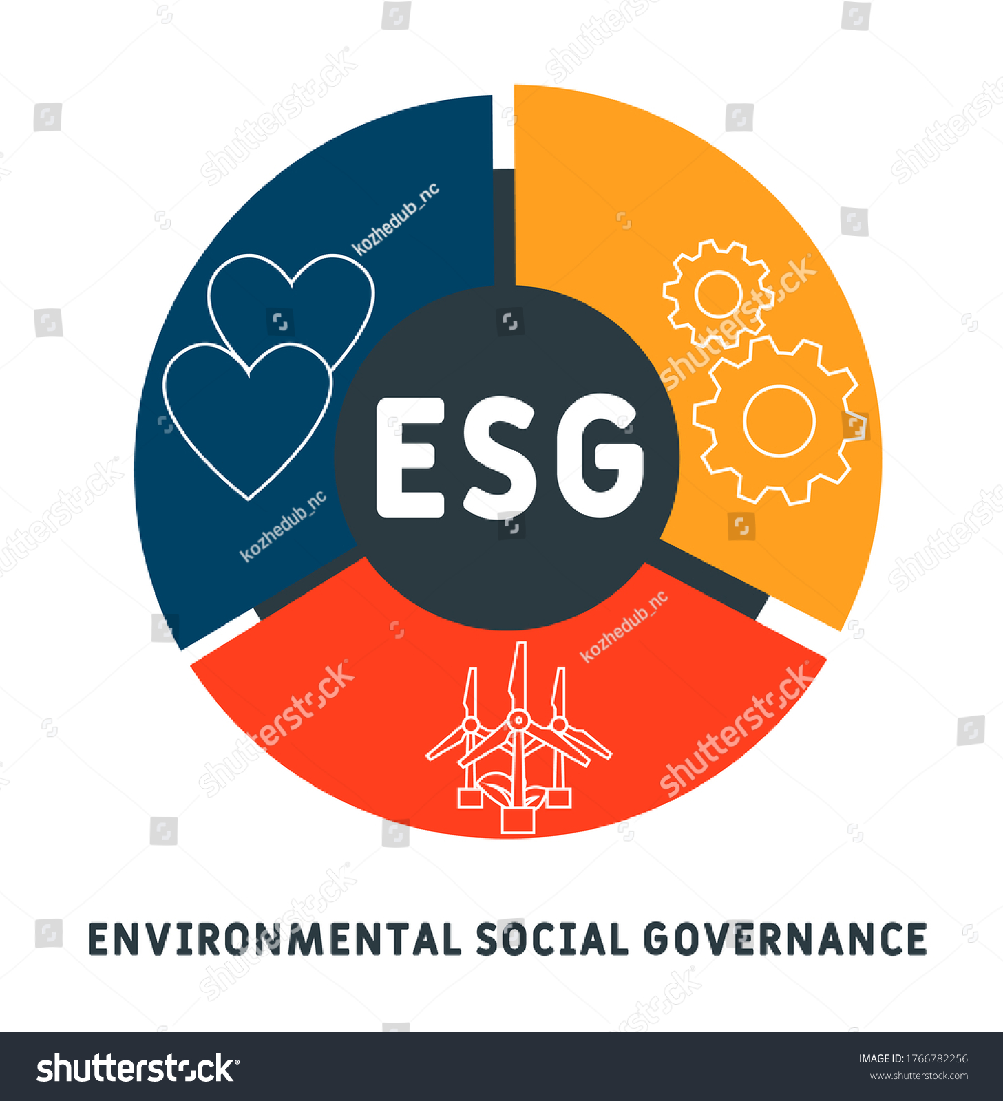 Esg Environmental Social Governance Industrial Concept Stock Vector ...