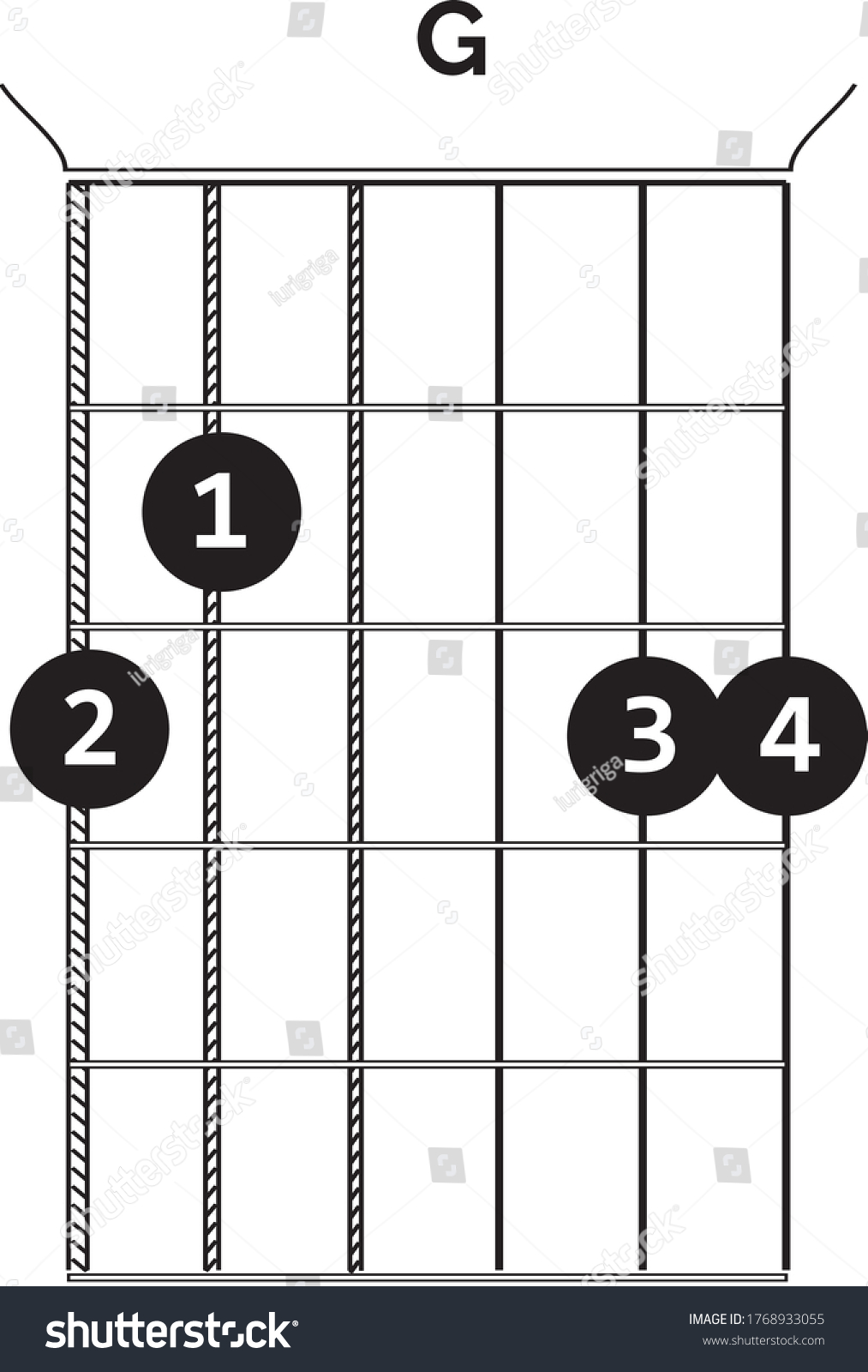 G Major Open Chord Guitar Scale Stock Vector (Royalty Free) 1768933055