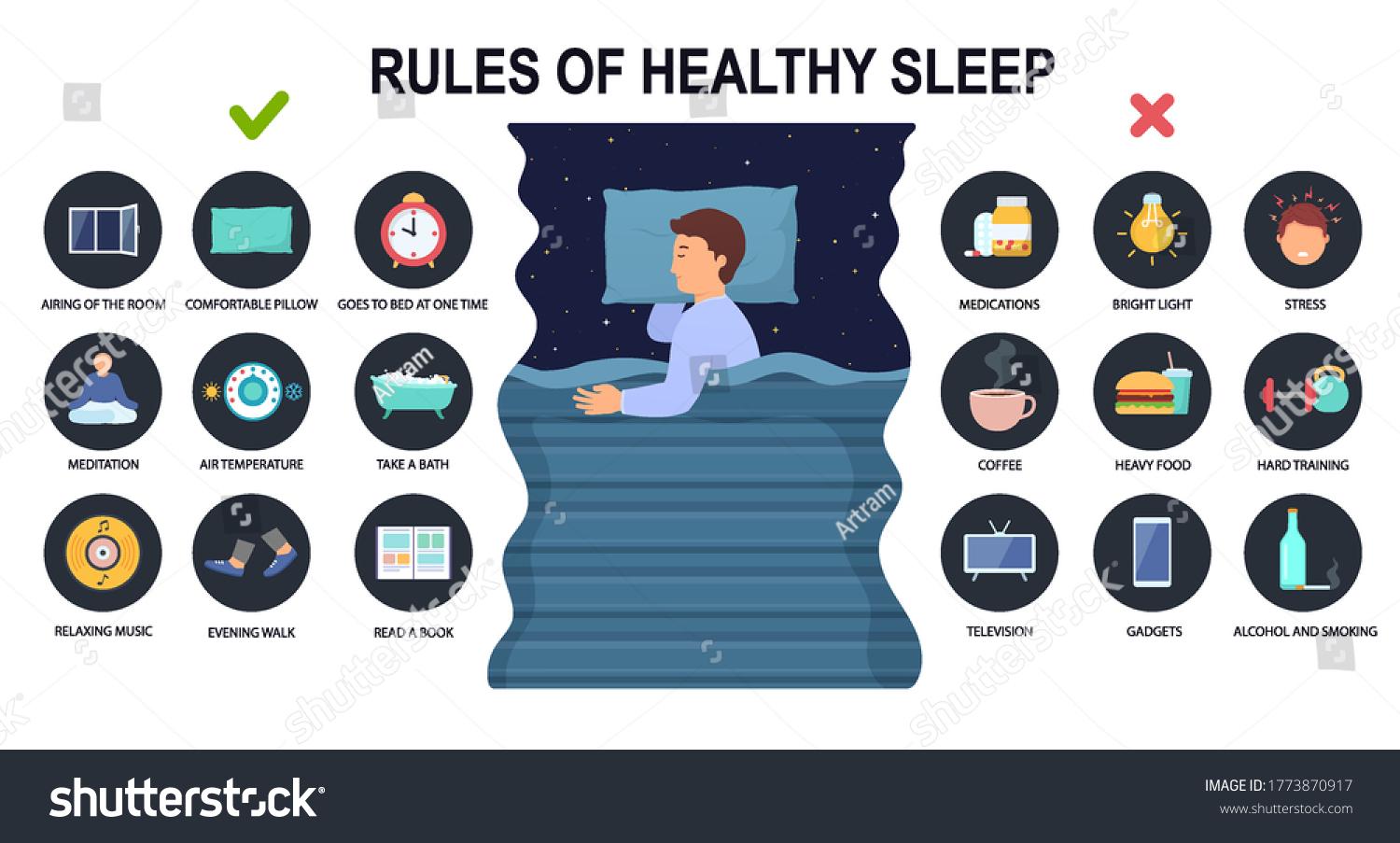 Rules Healthy Sleep Causes Insomnia Man Stock Vector (Royalty Free ...