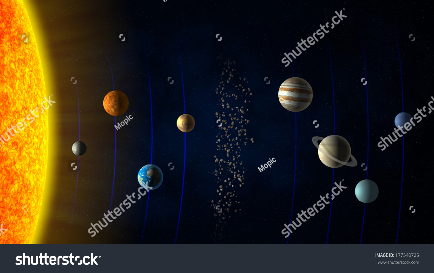 Solar System Sun Planets Asteroid Belt Stock Illustration 177540725 