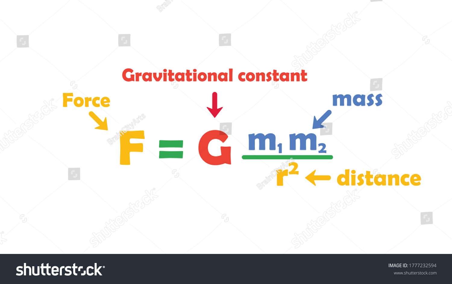 sir-isaac-newton-f-gmm-r2-r-1777232594