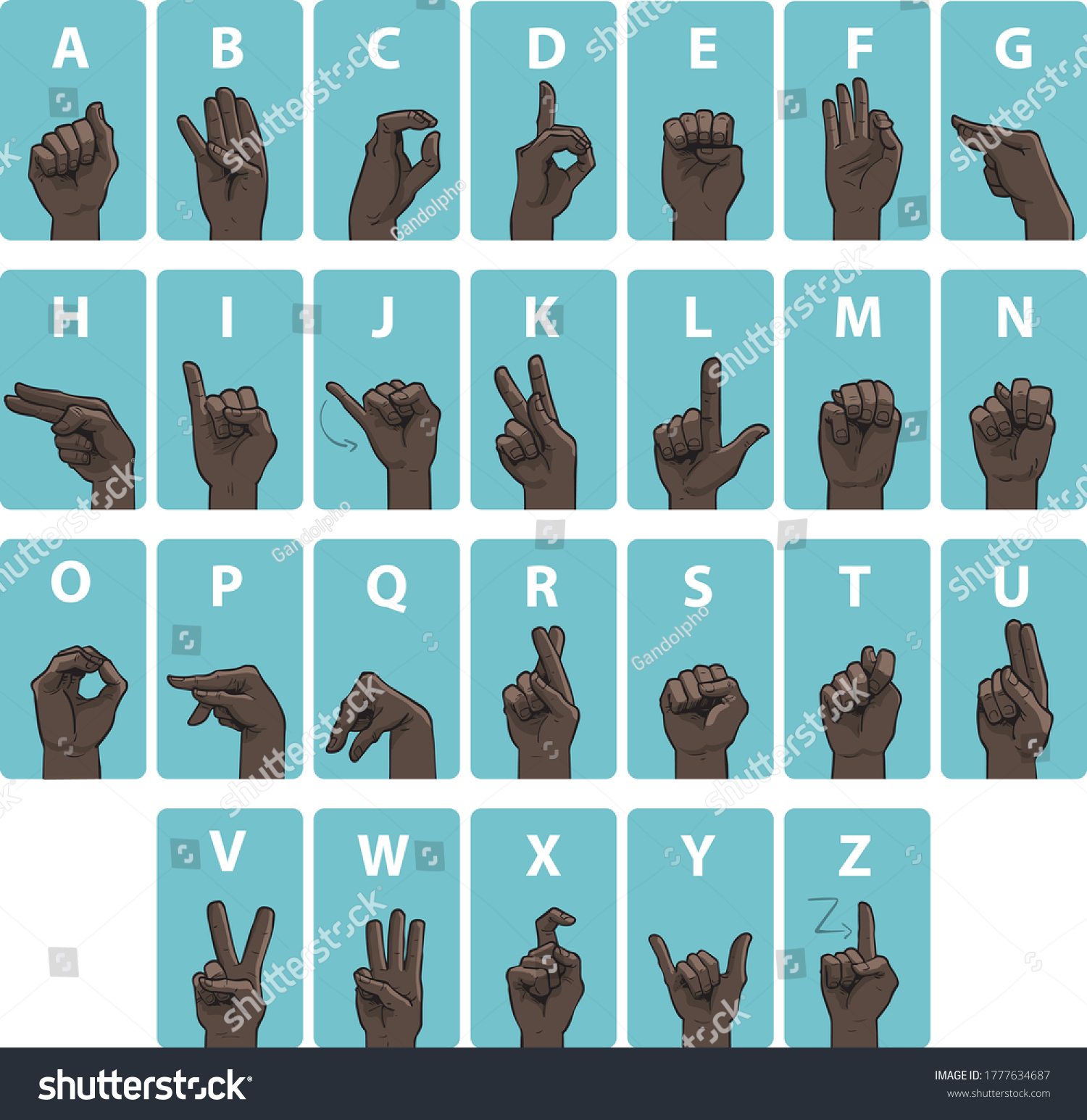 Vector Hand Drawn Sign Language Alphabet Stock Vector Royalty Free 1777634687 Shutterstock 