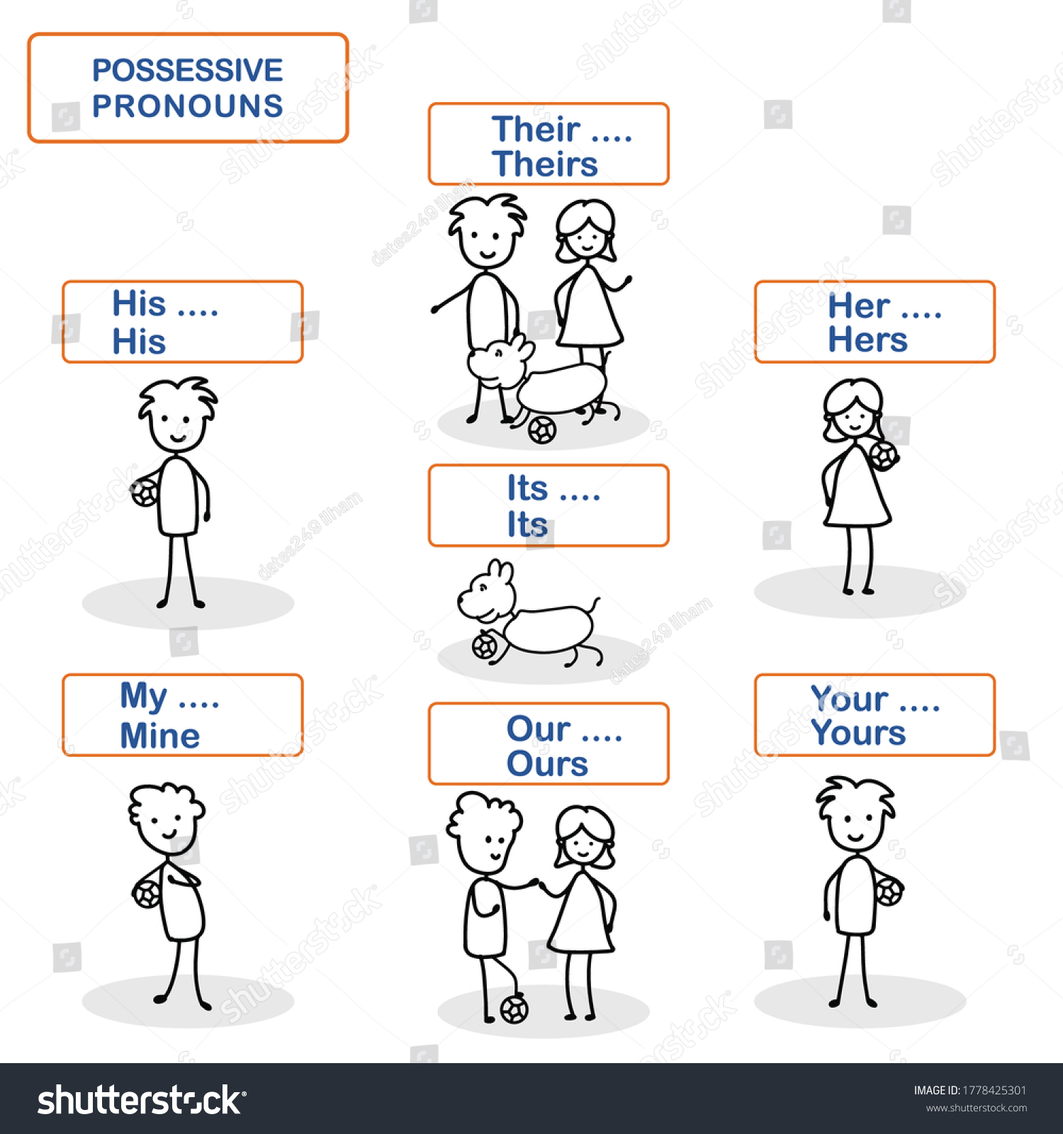 possessive pronoun clipart