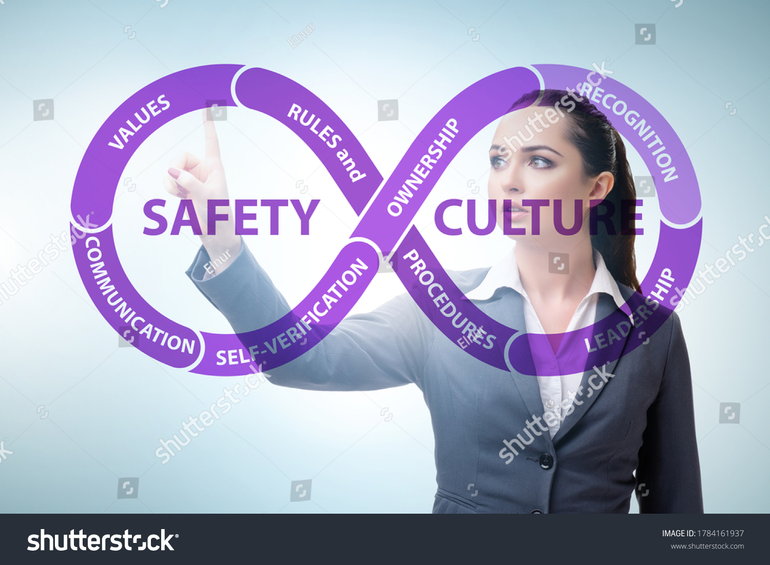 Businesswoman Safety Culture Concept Stock Photo 1784161937 | Shutterstock