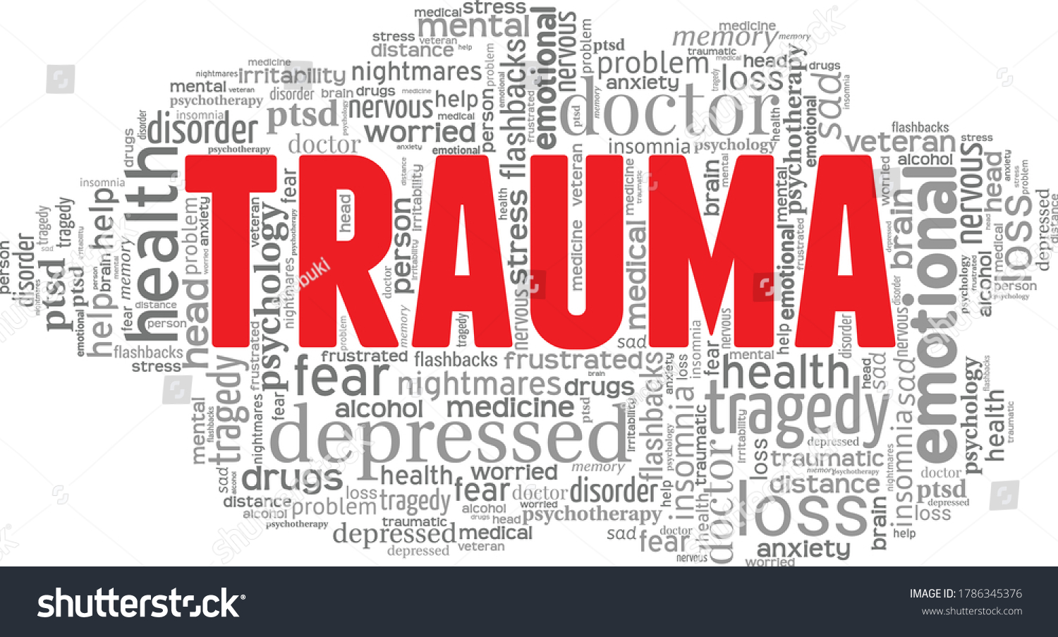 vektor-stok-trauma-word-cloud-isolated-on-white-tanpa-royalti