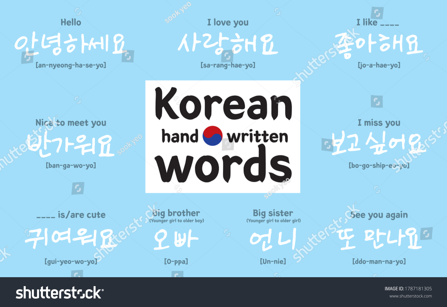 useful korean phrases classroom clipart