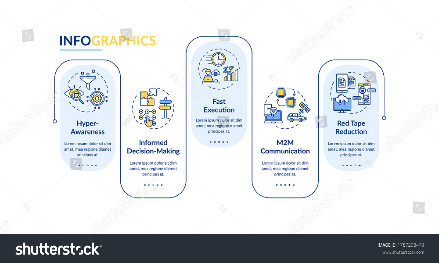 Digital Business Agility Vector Infographic Template Stock Vector ...