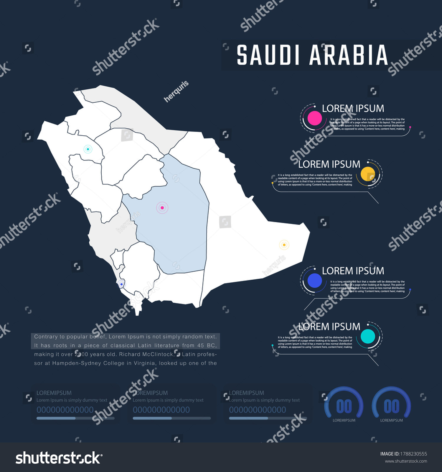 Saudi Arabia Country Map Infographics Vector Stock Vector (Royalty Free ...