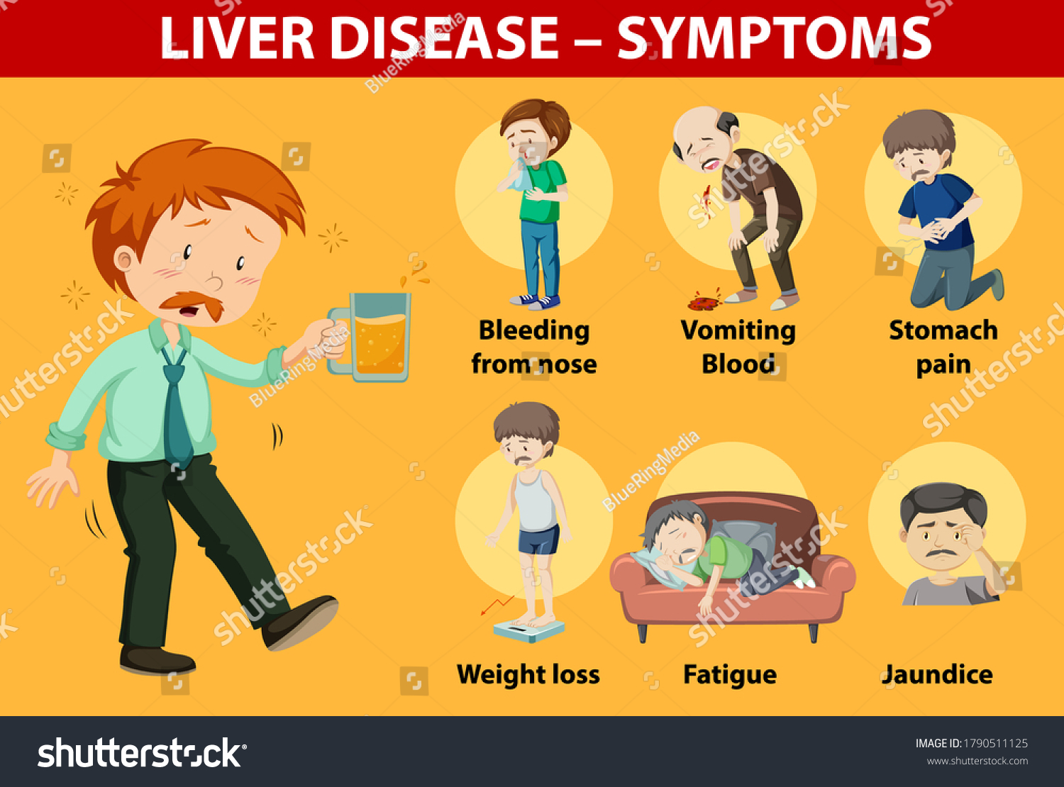 Liver Disease Symptoms Cartoon Style Cartoon Stock Vector (Royalty Free ...