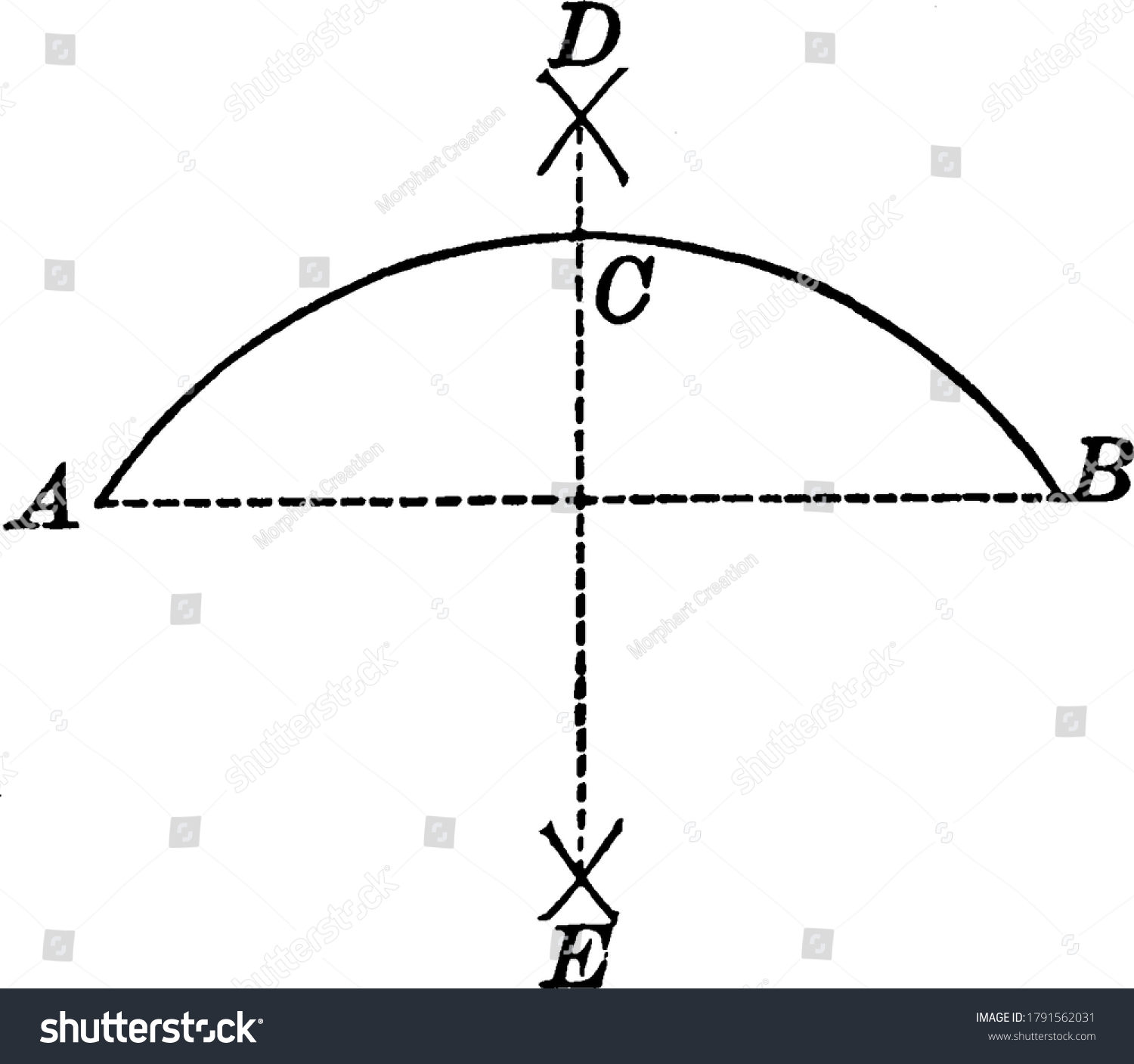 construction-perpendicular-line-de-curve-ab-stock-vector-royalty-free