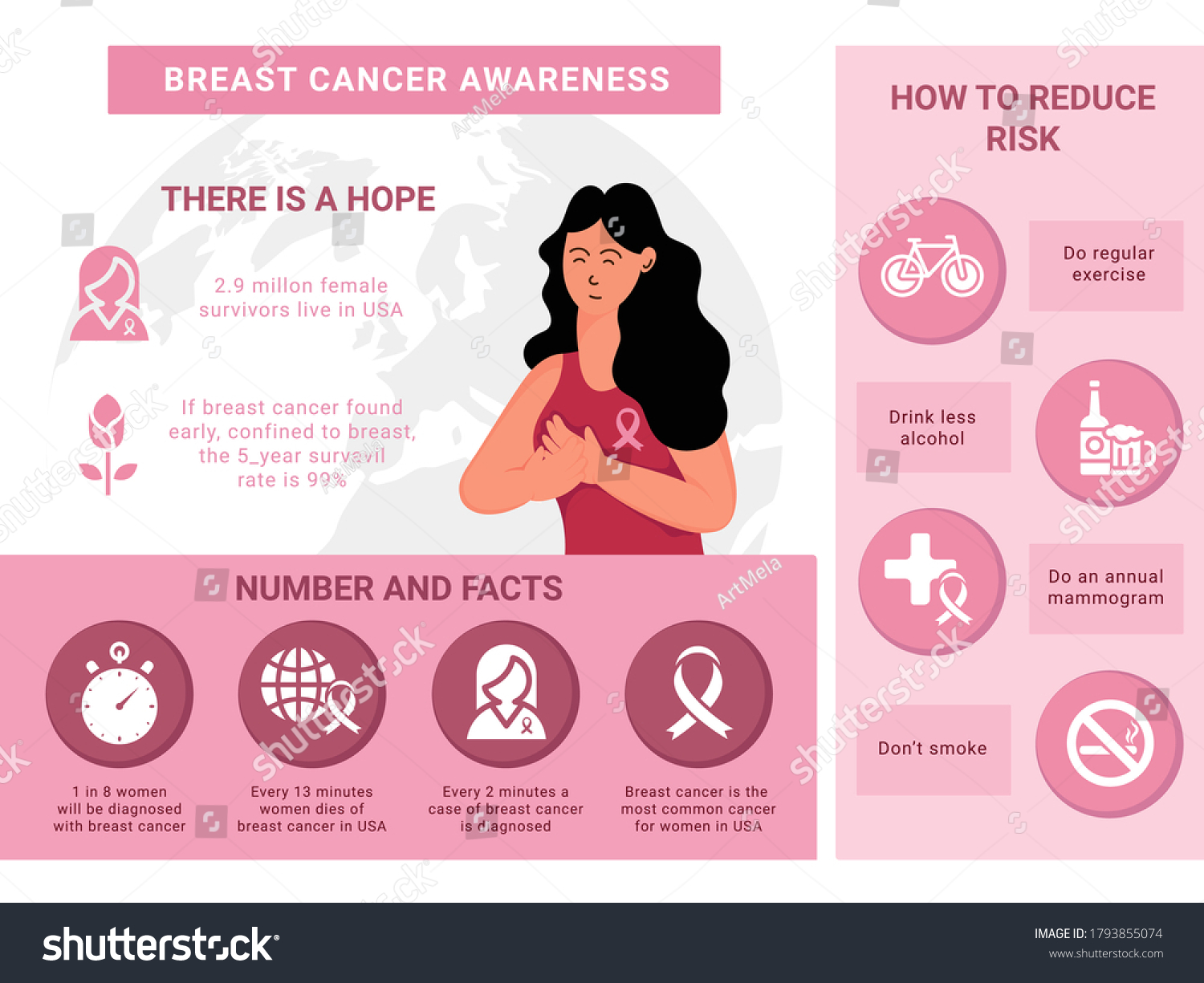 Breast Cancer Awareness Infographics Vector Illustration Stock Vector