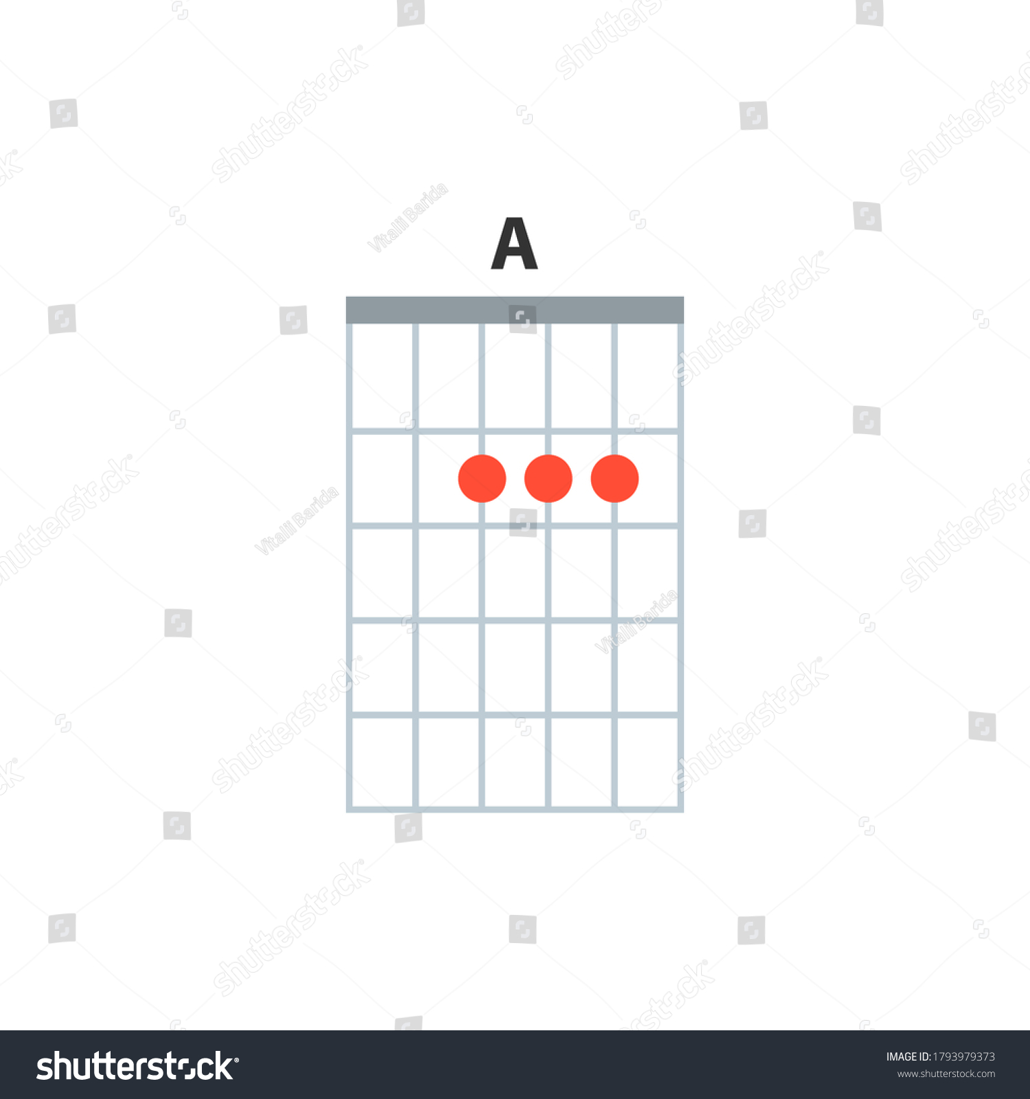 Guitar Chord Icon Basic Guitar Chords Stock Vector Royalty Free 1793979373 Shutterstock 7354