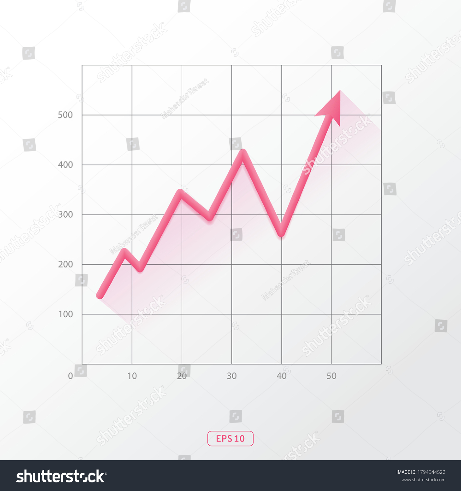 Line Graph Growth Chart Templates Business Stock Vector (Royalty Free ...