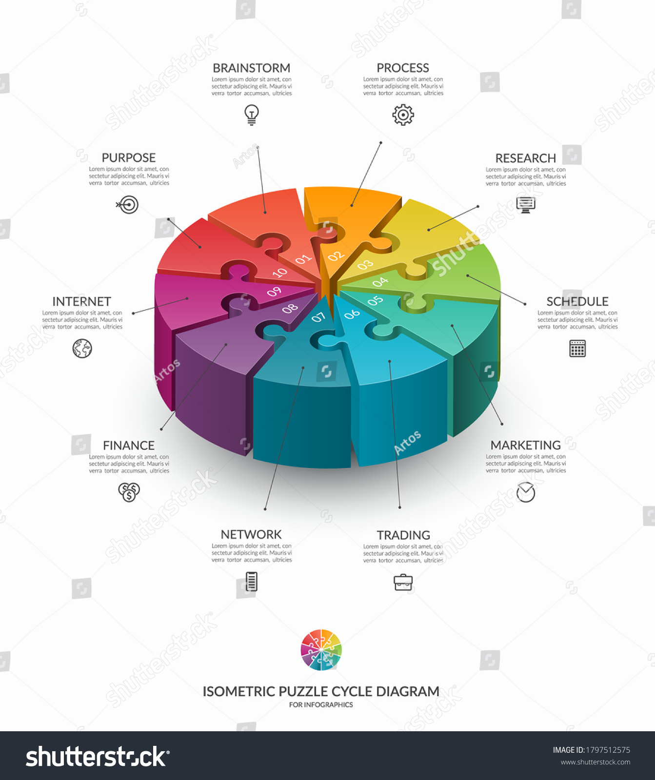 Infographic Isometric Puzzle Circular Template Cycle Stock Vector Royalty Free 1797512575 3065