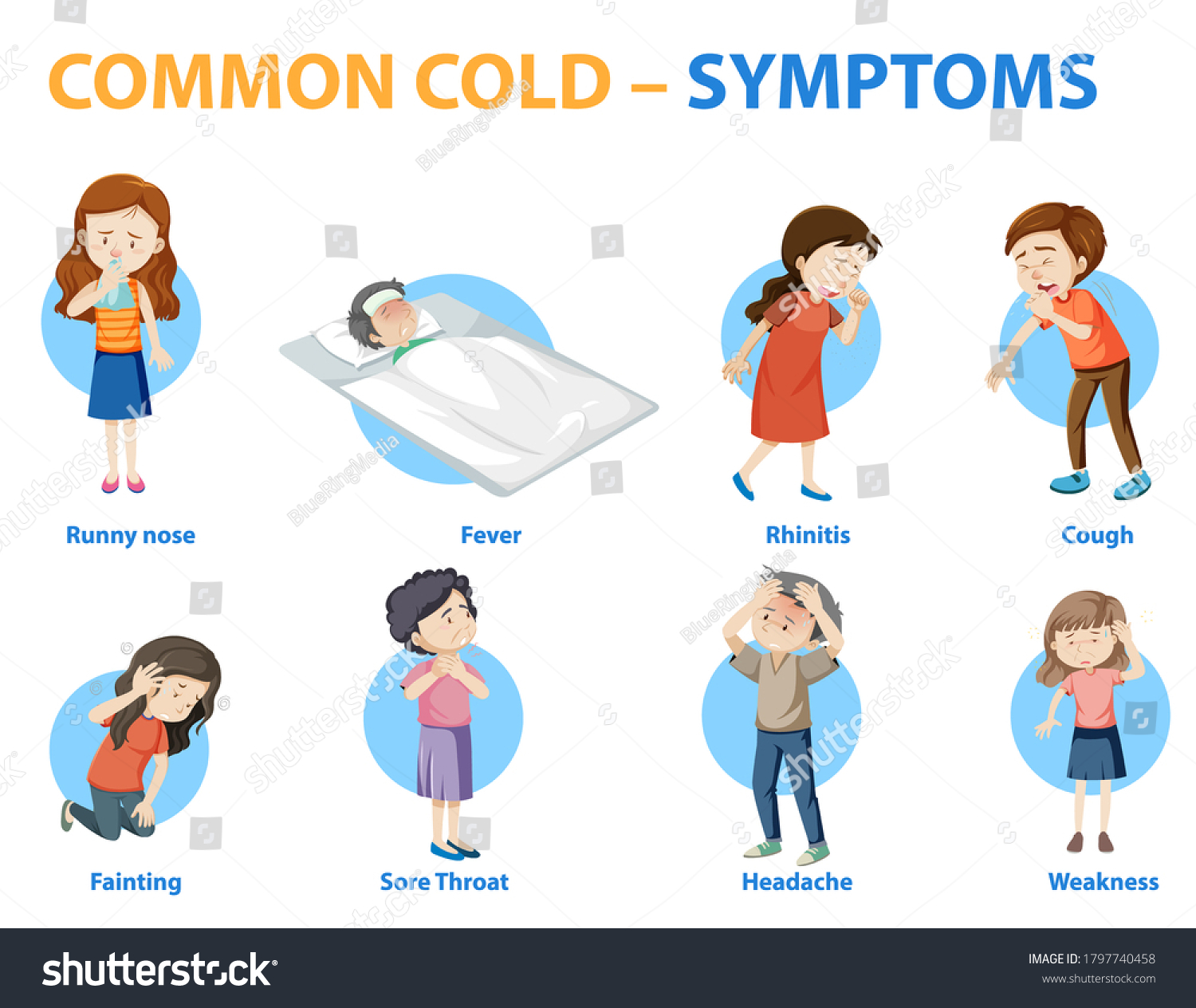 Common Cold Symptoms Cartoon Style Infographic Stock Vector (Royalty ...