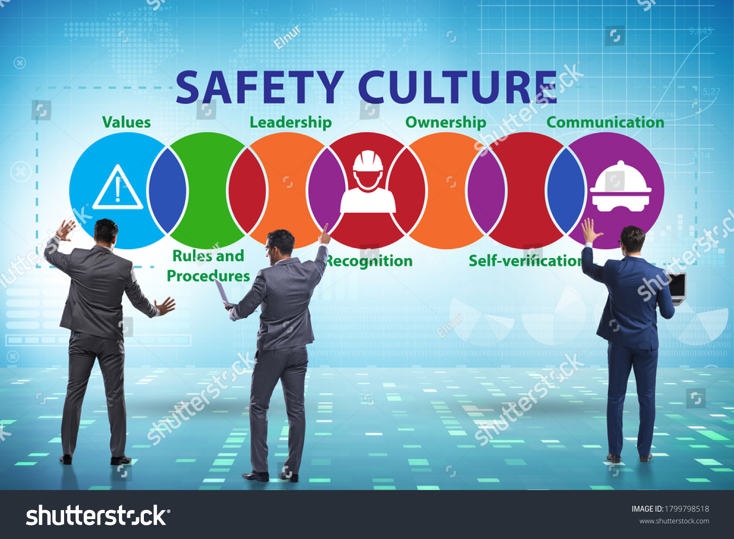 Businessman Safety Culture Concept Stock Photo 1799798518 | Shutterstock