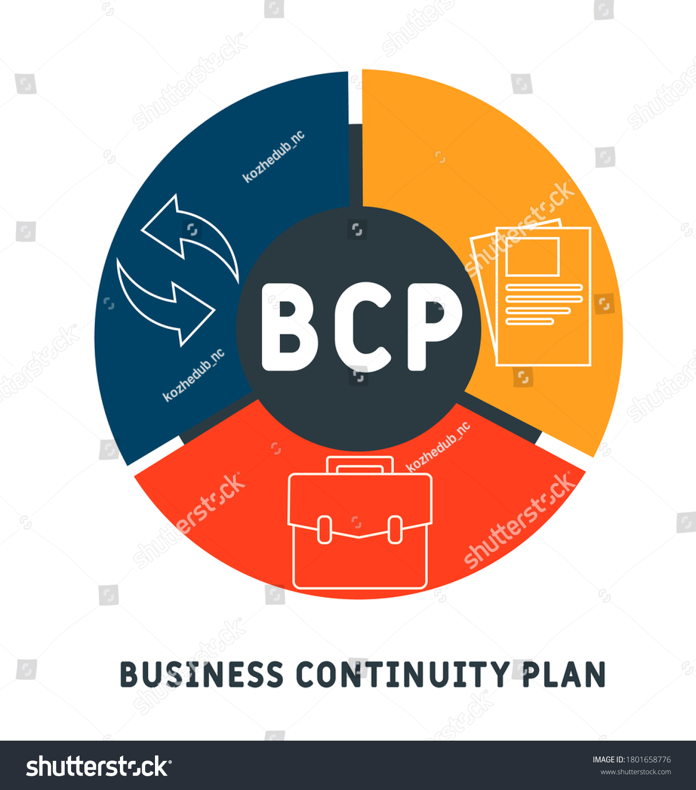 Bcp Business Continuity Plan Acronym Business Stock Vector (Royalty ...