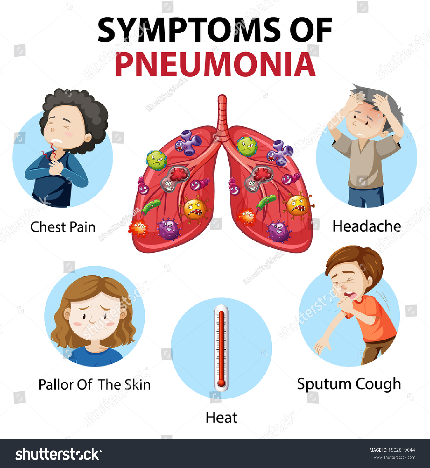 Symptoms Pneumonia Cartoon Style Infographic Illustration Stock Vector ...