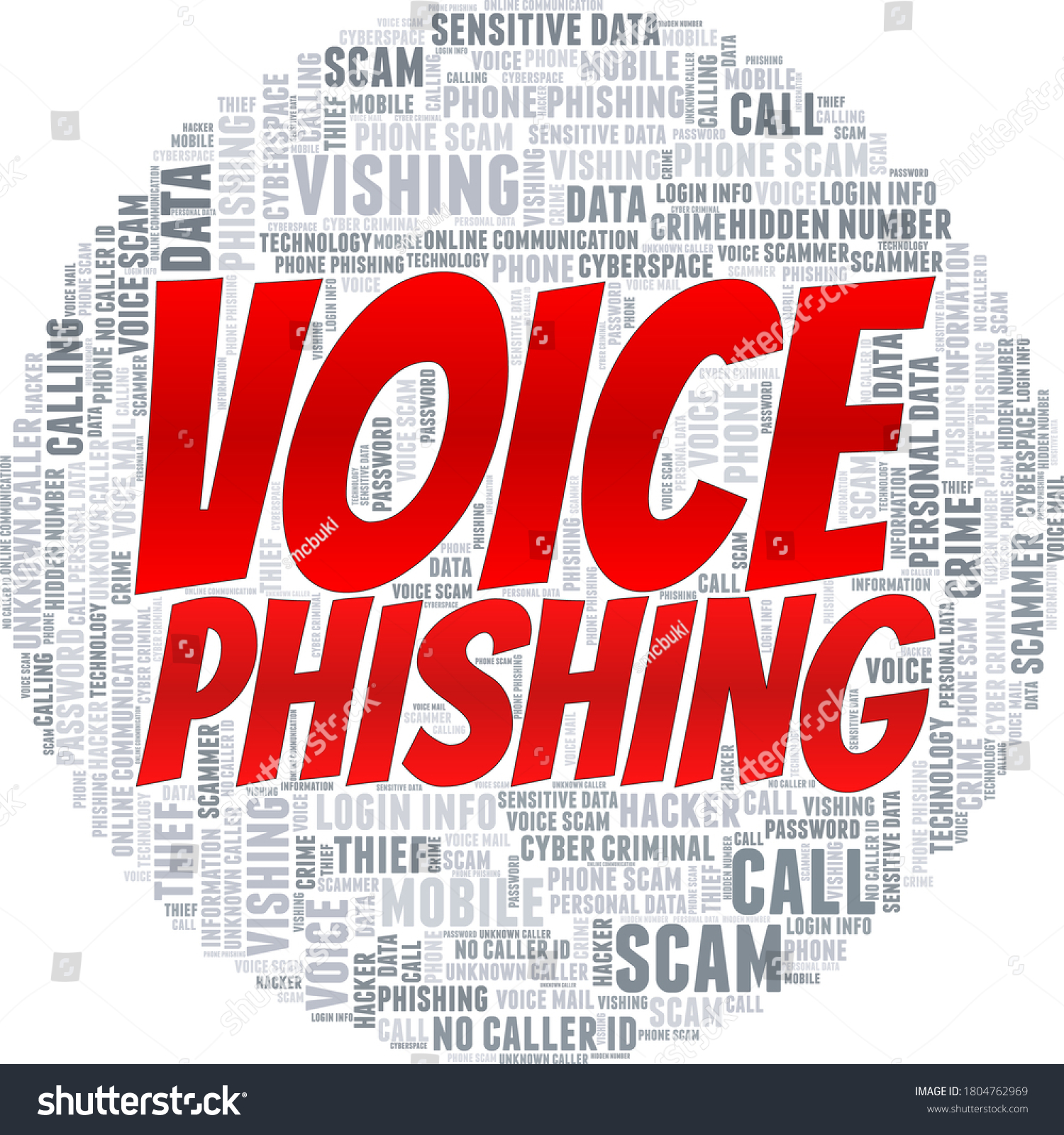 Voice Phishing Vishing Vector Illustration Word Stock Vector (Royalty ...