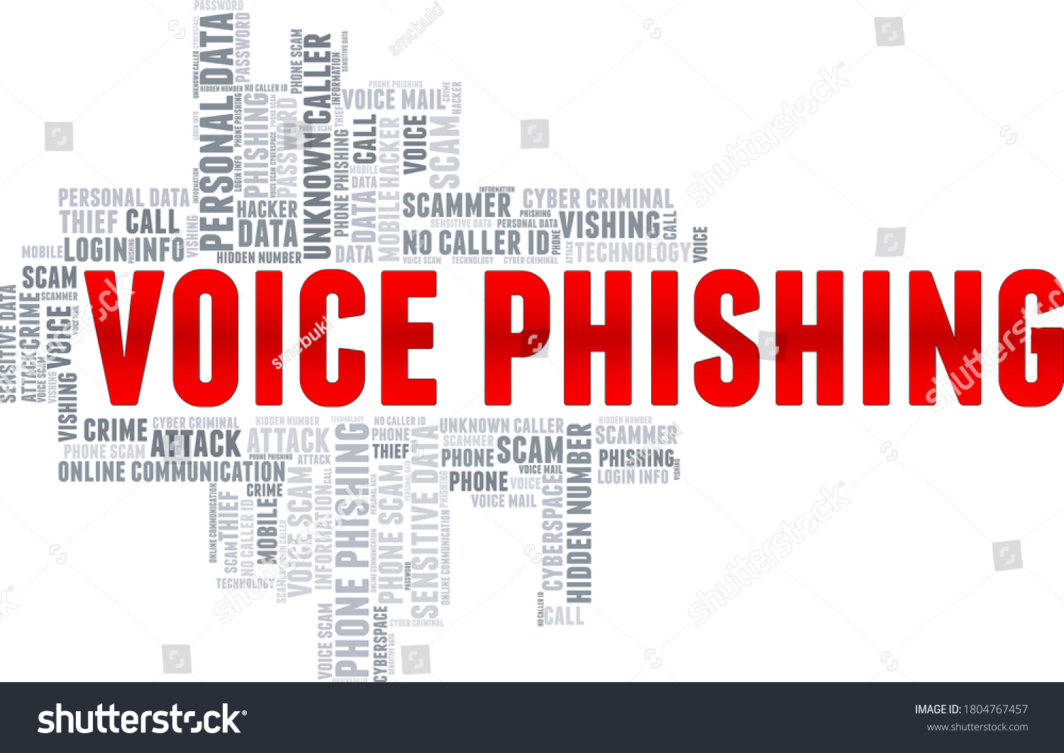 Voice Phishing Vishing Vector Illustration Word Stock Vector (Royalty ...