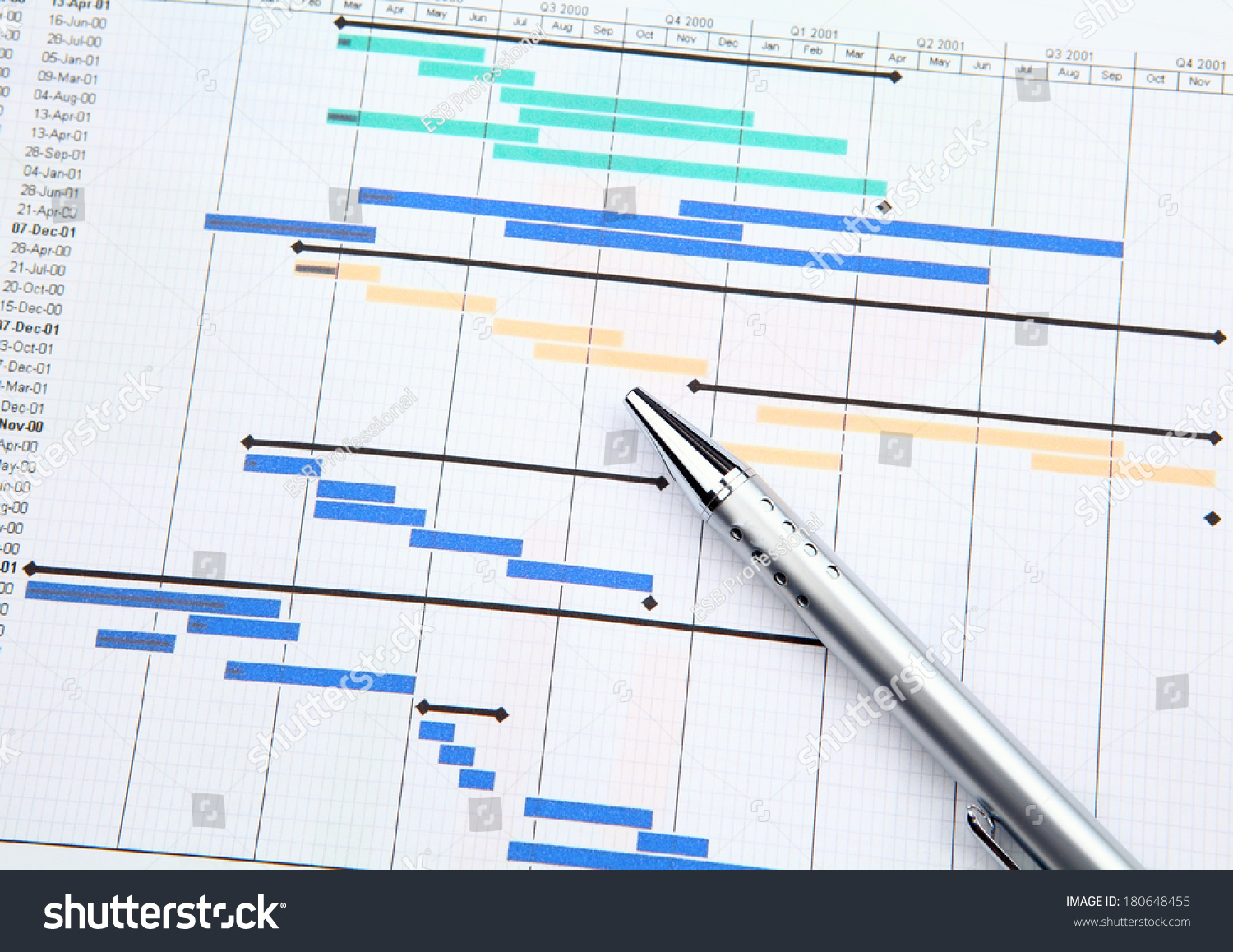 Project Management Gantt Chart Stock Photo 180648455 | Shutterstock