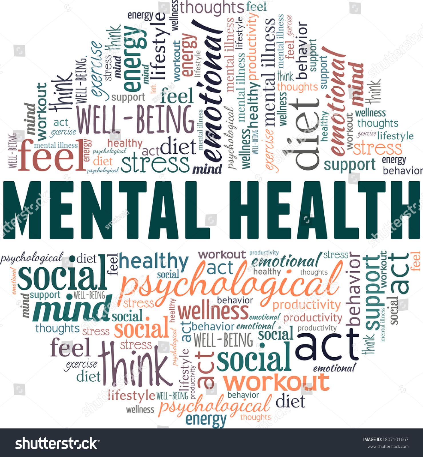 Mental Health Vector Illustration Word Cloud Stock Vector (Royalty Free ...